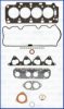 RENAU 7701465581 Gasket Set, cylinder head